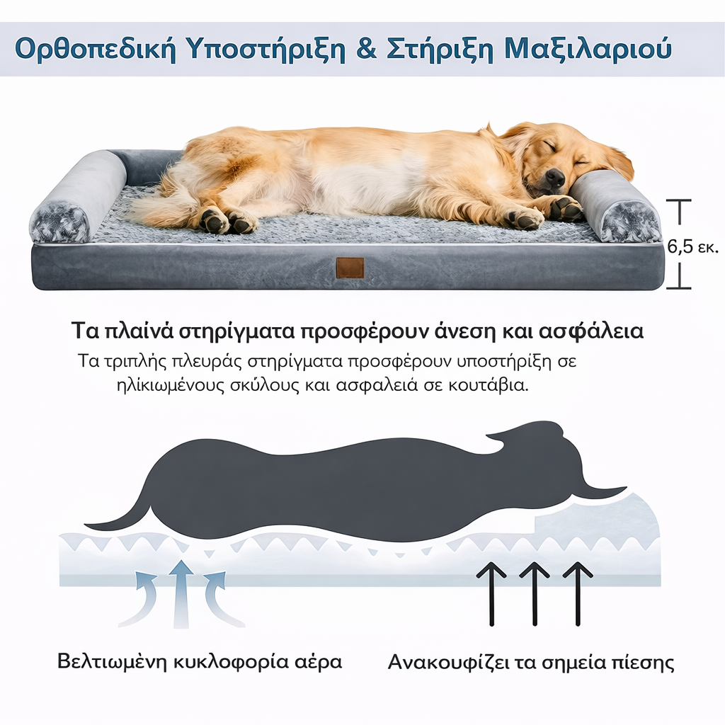 Ορθοπεδικό Κρεβάτι Σκύλου με Προσκέφαλα & Αδιάβροχο Κάλυμμα